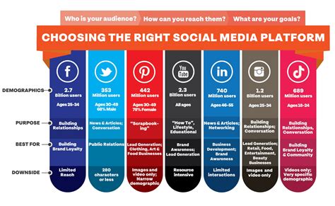 How to tell if an IG or social media brand (or other random